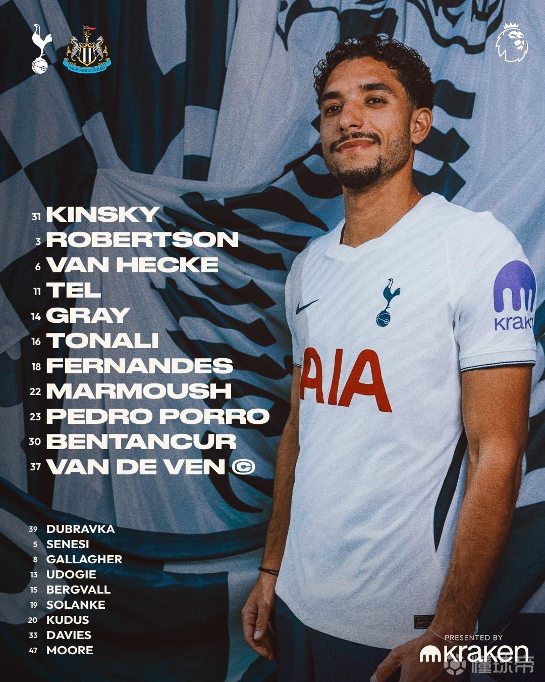 热刺连续14次英超对纽卡都失球，近8次交手热刺输6场