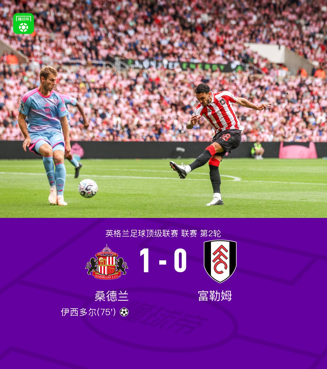 桑德兰1-0富勒姆，伊西多尔破门+中柱