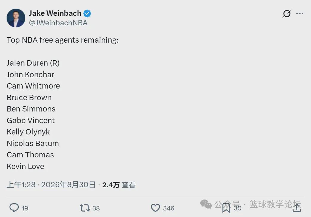 年仅24岁！拒绝3000万合同！NBA大门关闭了