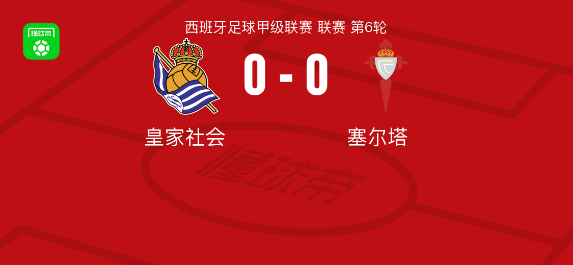 皇家社会0-0塞尔塔，双方互有攻守