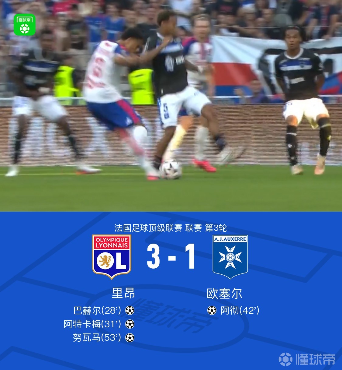 里昂3-1欧塞尔，努瓦马传射，巴赫尔、阿特卡梅建功