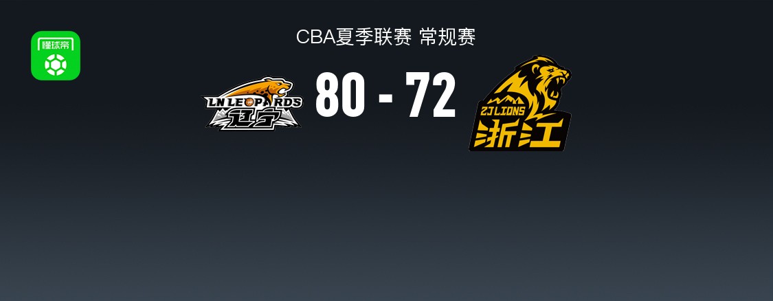 CBA夏季联赛战报：辽宁80-72广厦，续峻玮17分