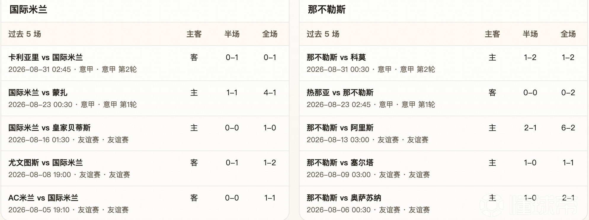 半全场分析：国际米兰 vs 那不勒斯，国米顺利打出