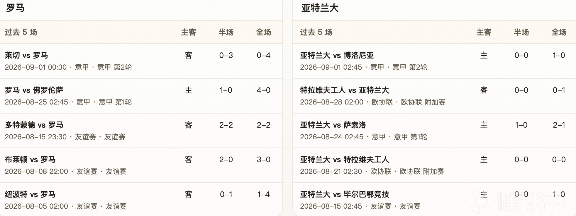半全场分析：罗马 vs 亚特兰大，看好罗马打出