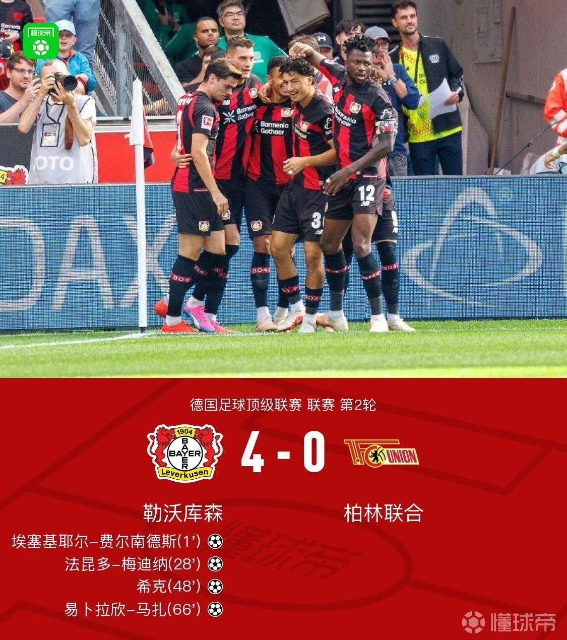 药厂4-0柏林联合，希克传射，马扎、梅迪纳、埃塞基耶尔破门