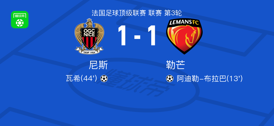 尼斯1-1勒芒，阿迪勒-布拉巴先拔头筹，瓦希扳平