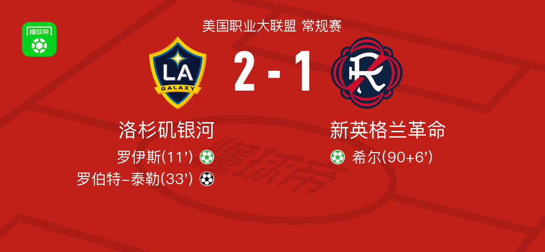 洛杉矶银河2-1新英格兰革命，罗伯特-泰勒、罗伊斯点射破门