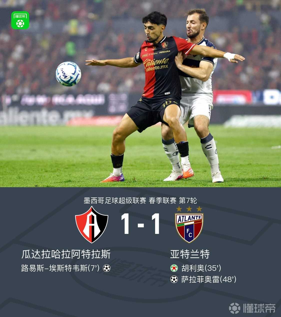 阿特拉斯1-1亚特兰特，埃斯特韦斯破门，萨拉菲奥雷扳平