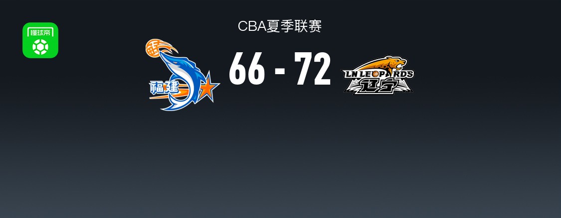 CBA夏季联赛战报：辽宁72-66福建，邹阳19分