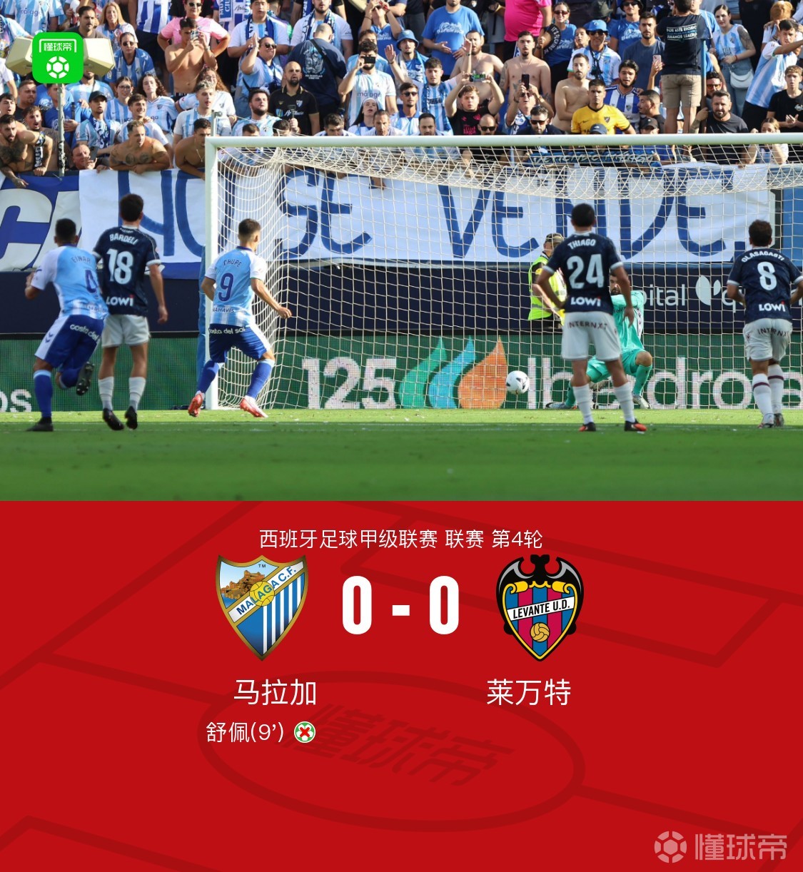 马拉加0-0莱万特，马修-瑞安扑出舒佩点球，埃雷罗神扑救主