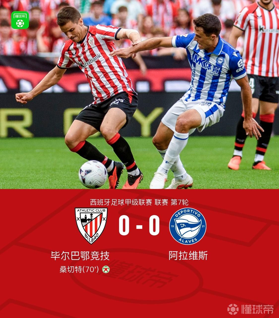 毕尔巴鄂竞技0-0阿拉维斯，尼科造点，桑切特失点