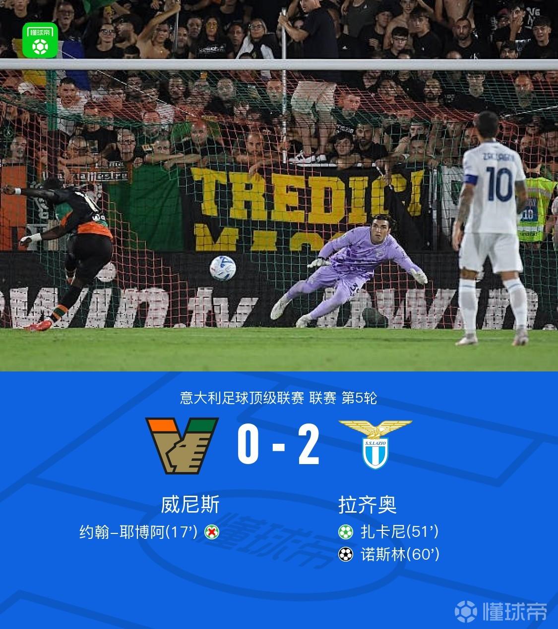 拉齐奥2-0送威尼斯6连败，诺斯林破门，扎卡尼点射，曼达斯扑点
