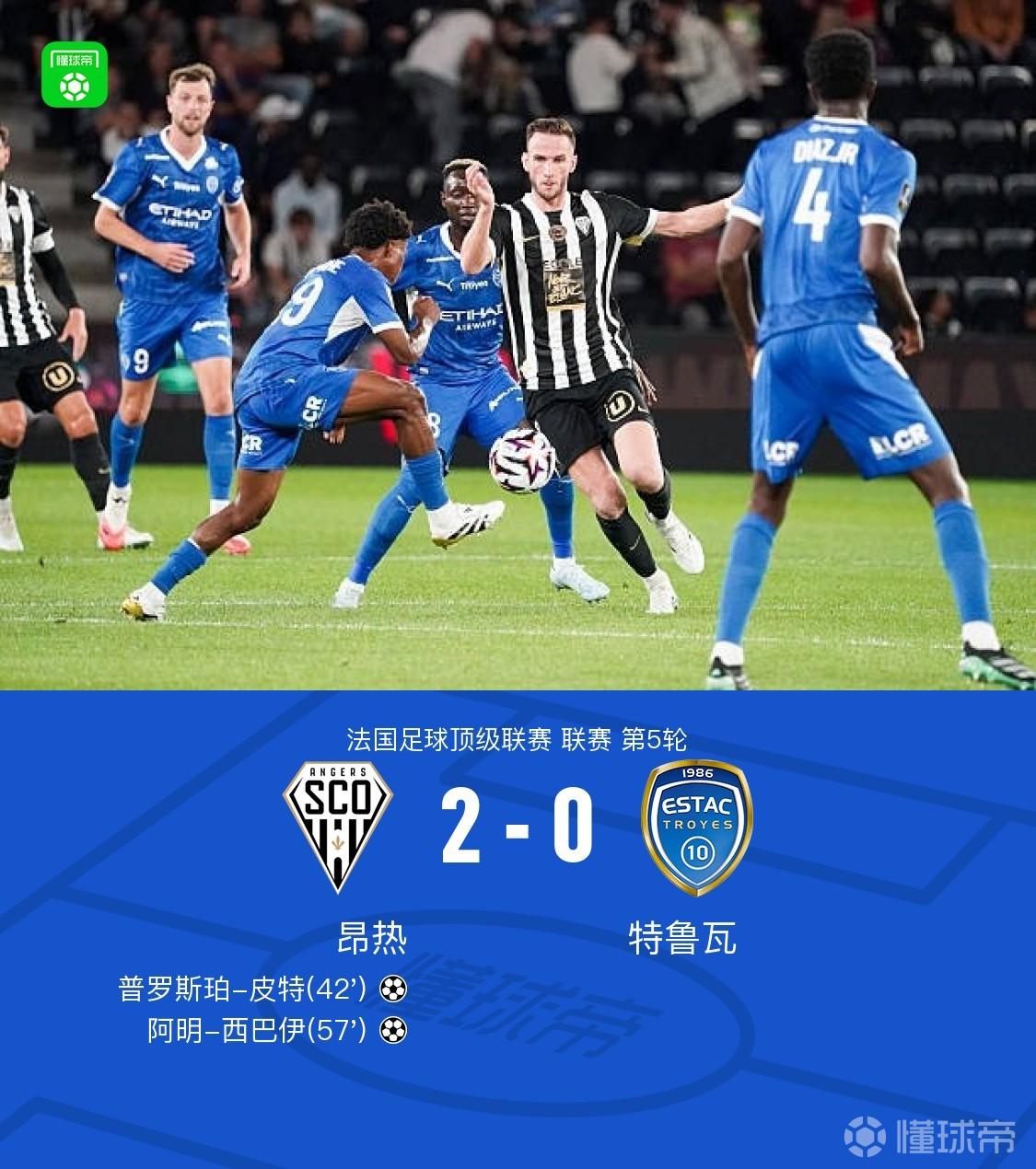 昂热2-0特鲁瓦，西巴伊传射建功，皮特破门，瓦扎尼献助攻