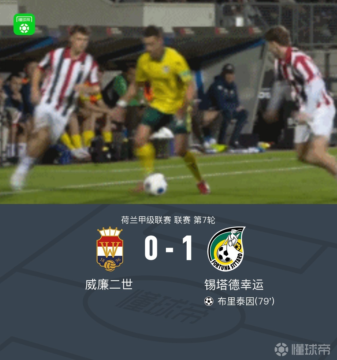 锡塔德幸运1-0威廉二世，布里泰因破门制胜