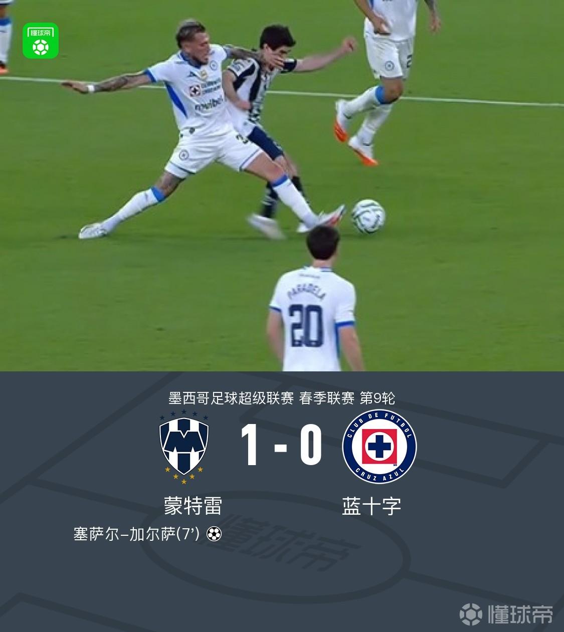 蒙特雷1-0蓝十字，塞萨尔-加尔萨制胜