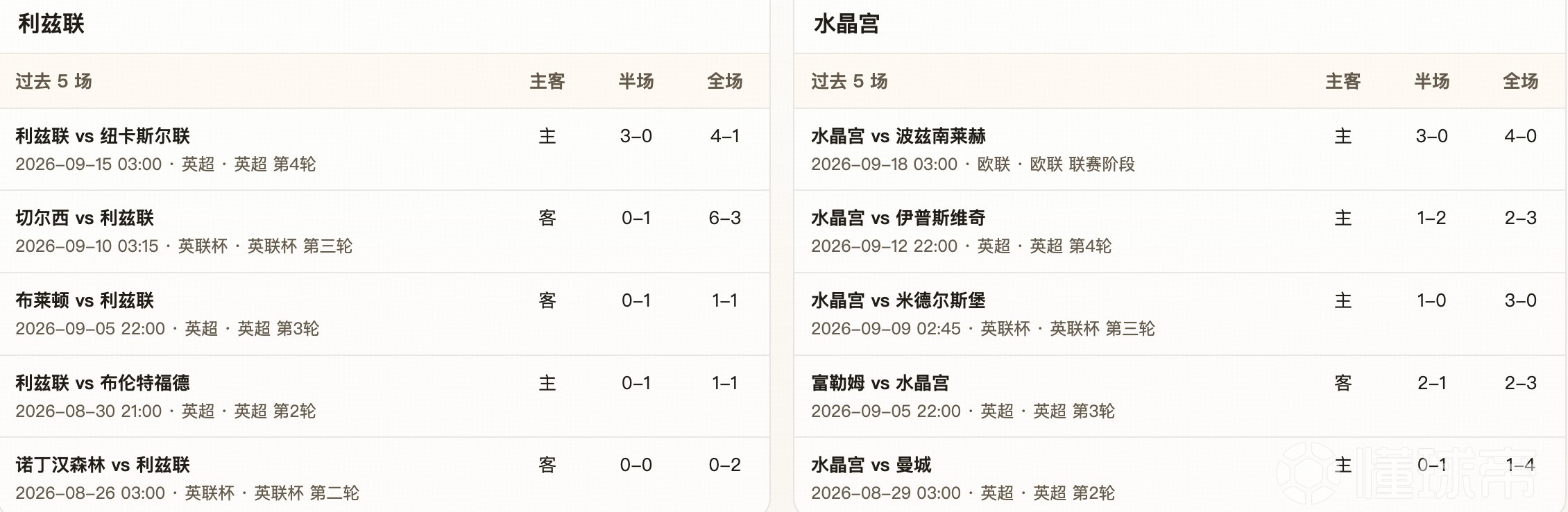 半全场分析：利兹联 vs 水晶宫，看好利兹联取胜