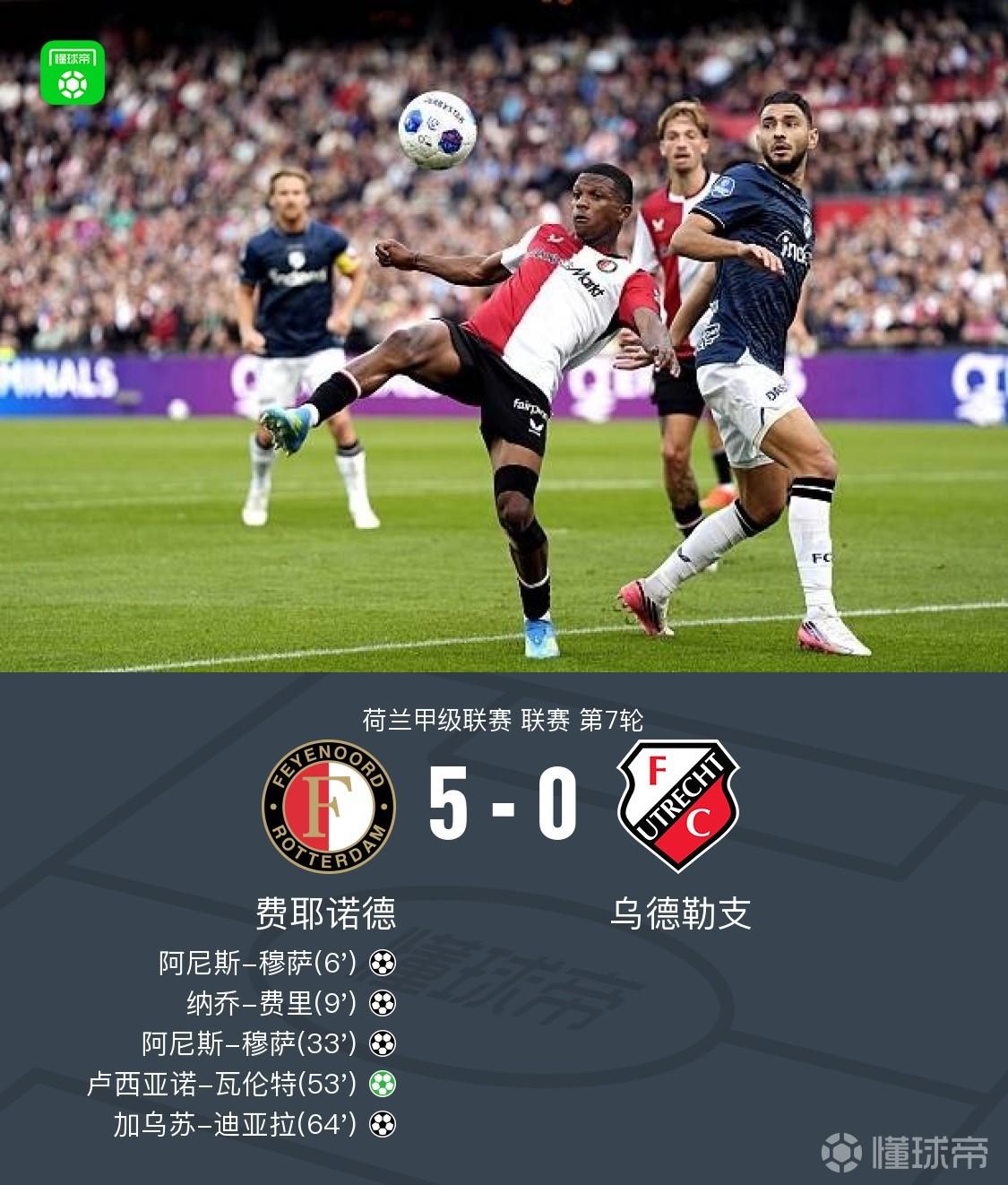 费耶诺德5-0大胜乌德勒支，阿尼斯-穆萨一条龙双响
