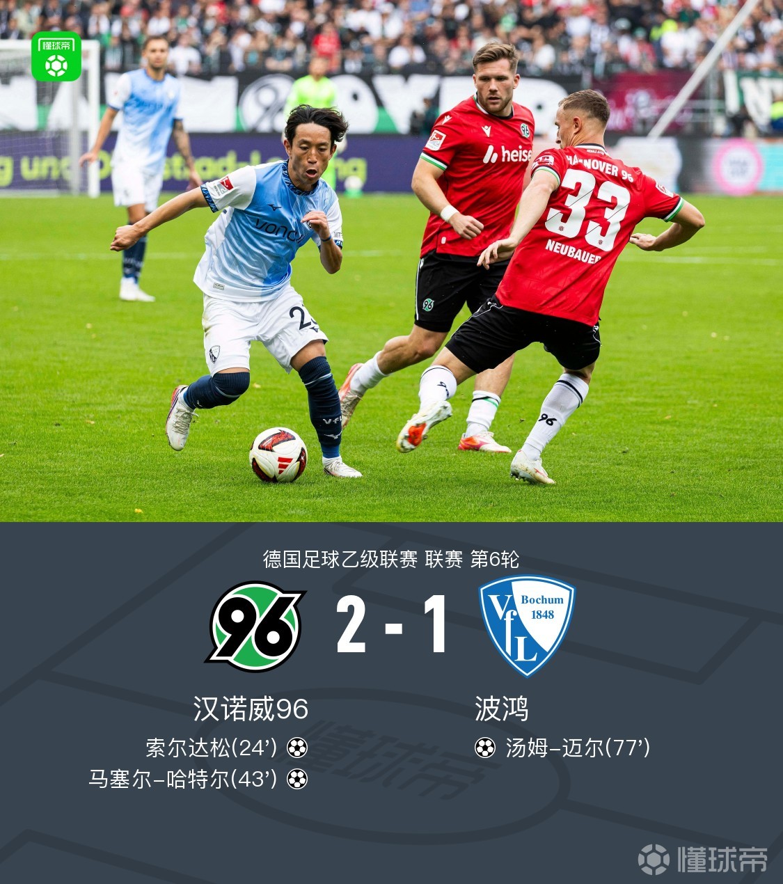 汉诺威2-1波鸿，哈特尔、索尔达松破门，汤姆-迈尔建功