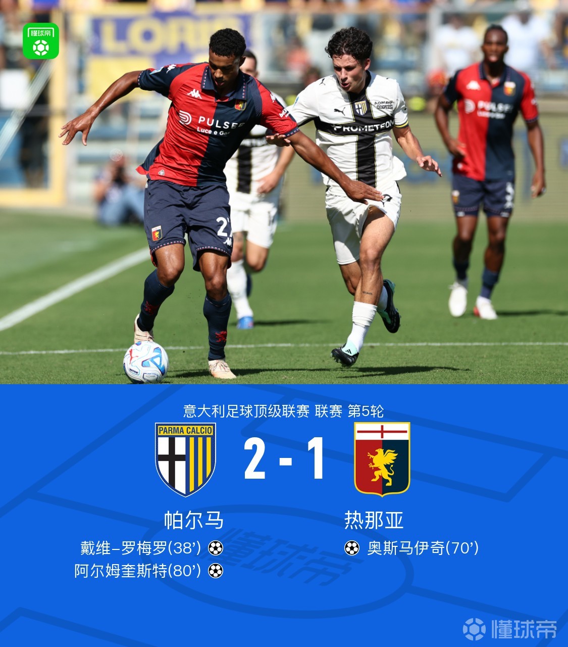 帕尔马2-1热那亚，戴维-罗梅罗、阿尔姆奎斯特建功