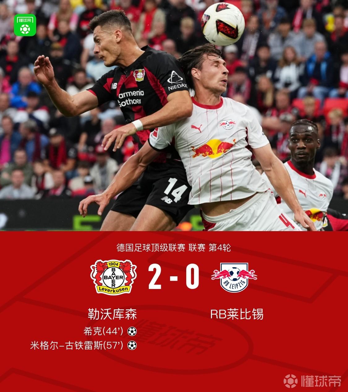 勒沃库森2-0莱比锡，希克建功，米格尔-古铁雷斯破门