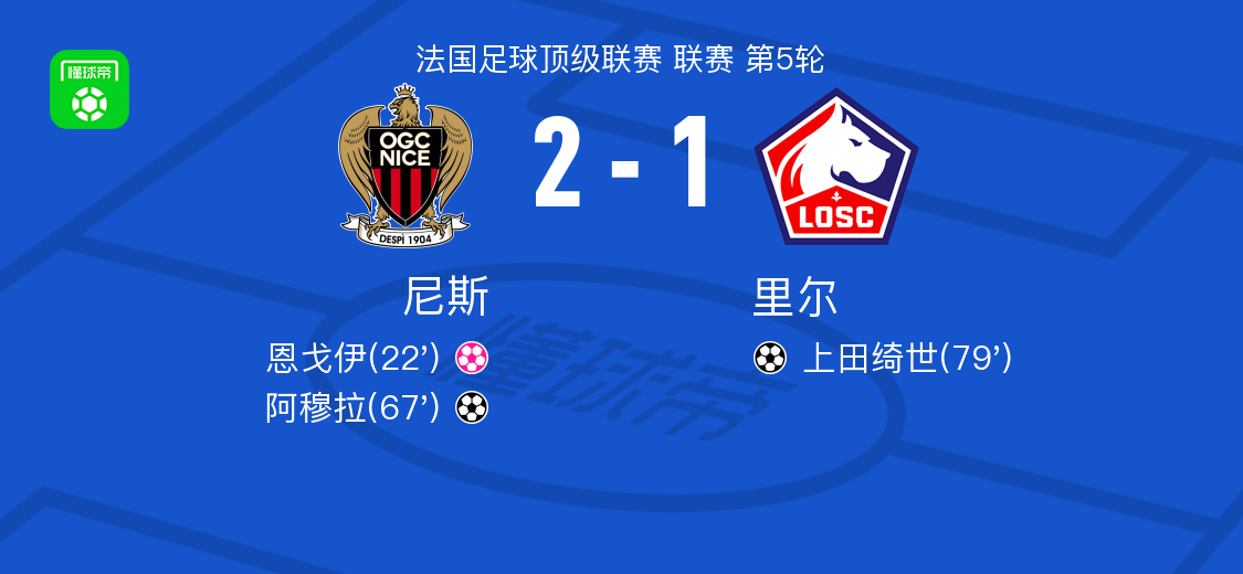 尼斯2-1里尔，阿穆拉建功