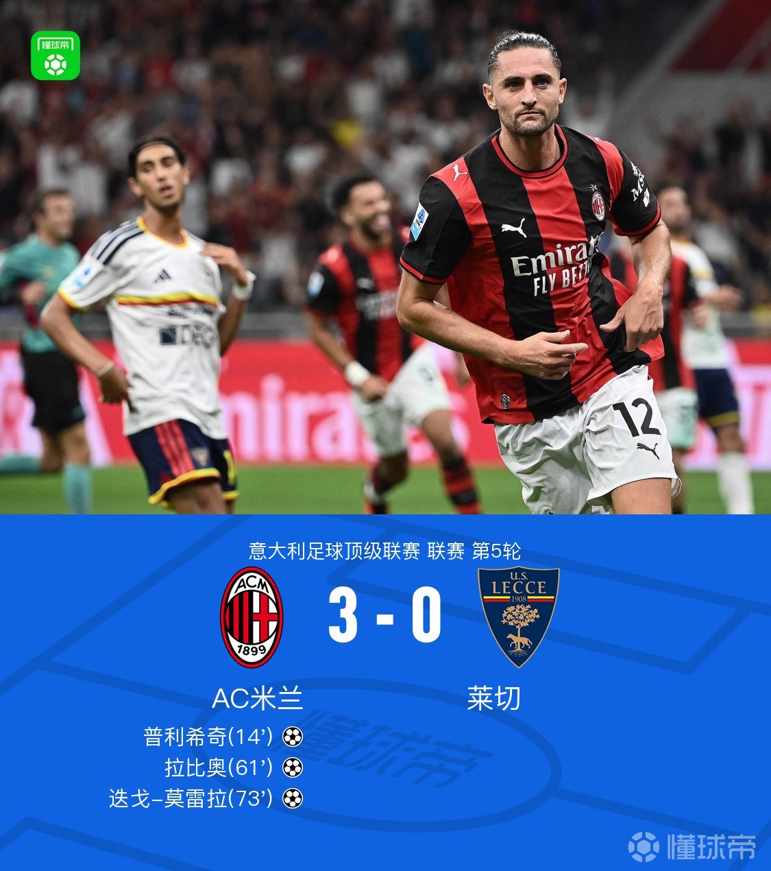 剑南春丨米兰3-0莱切，普利希奇破球荒，拉比奥、莫雷拉建功