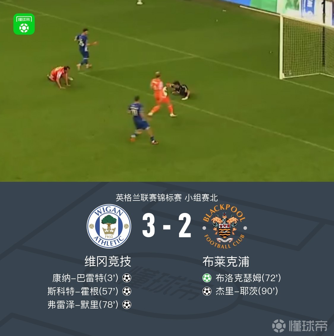 维冈竞技3-2布莱克浦，弗雷泽-默里建功，斯科特-霍根破门