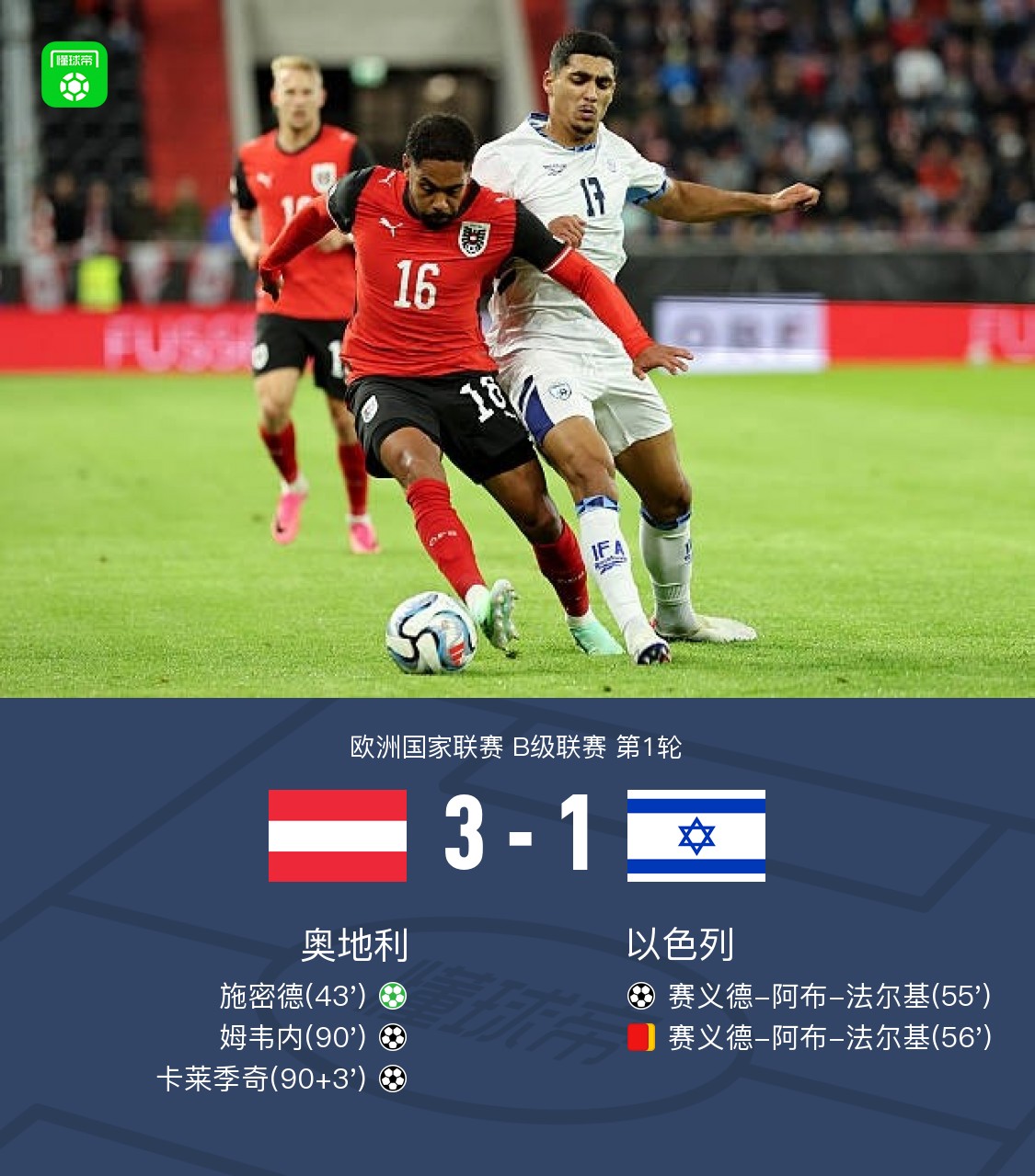 奥地利3-1以色列，法尔基破门后过度庆祝染红，卡莱季奇建功