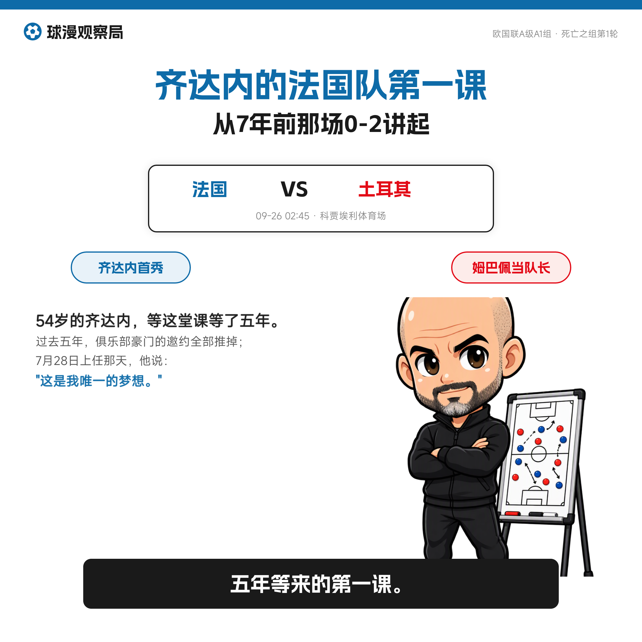 球漫观察局 · 土耳其 vs 法国 赛前前瞻
