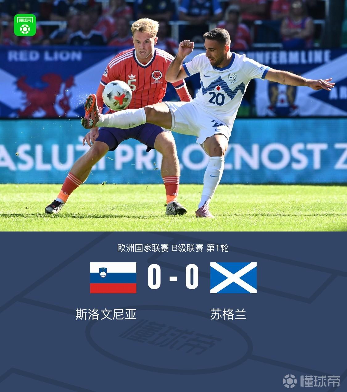 斯洛文尼亚0-0苏格兰，奥布拉克屡献神扑，麦克布涅失单刀