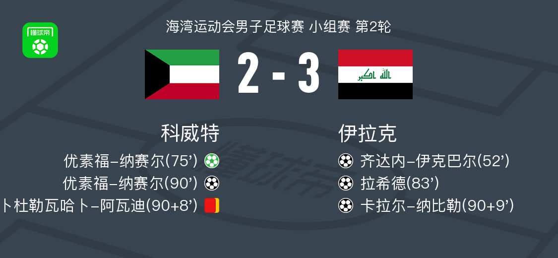伊拉克3-2科威特，卡拉尔-纳比勒、拉希德破门