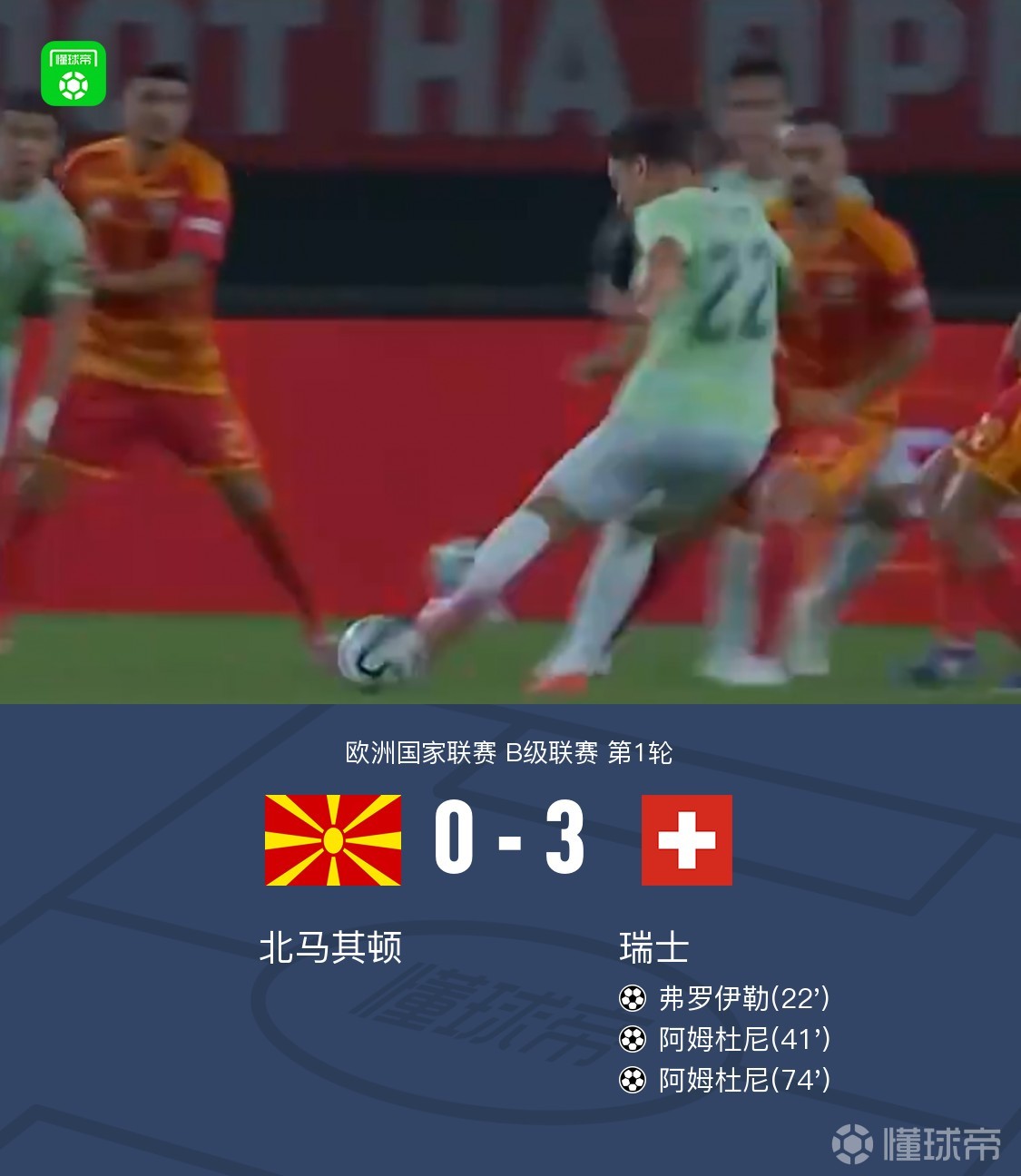 瑞士3-0大胜北马其顿，阿姆杜尼双响，弗罗伊勒破门