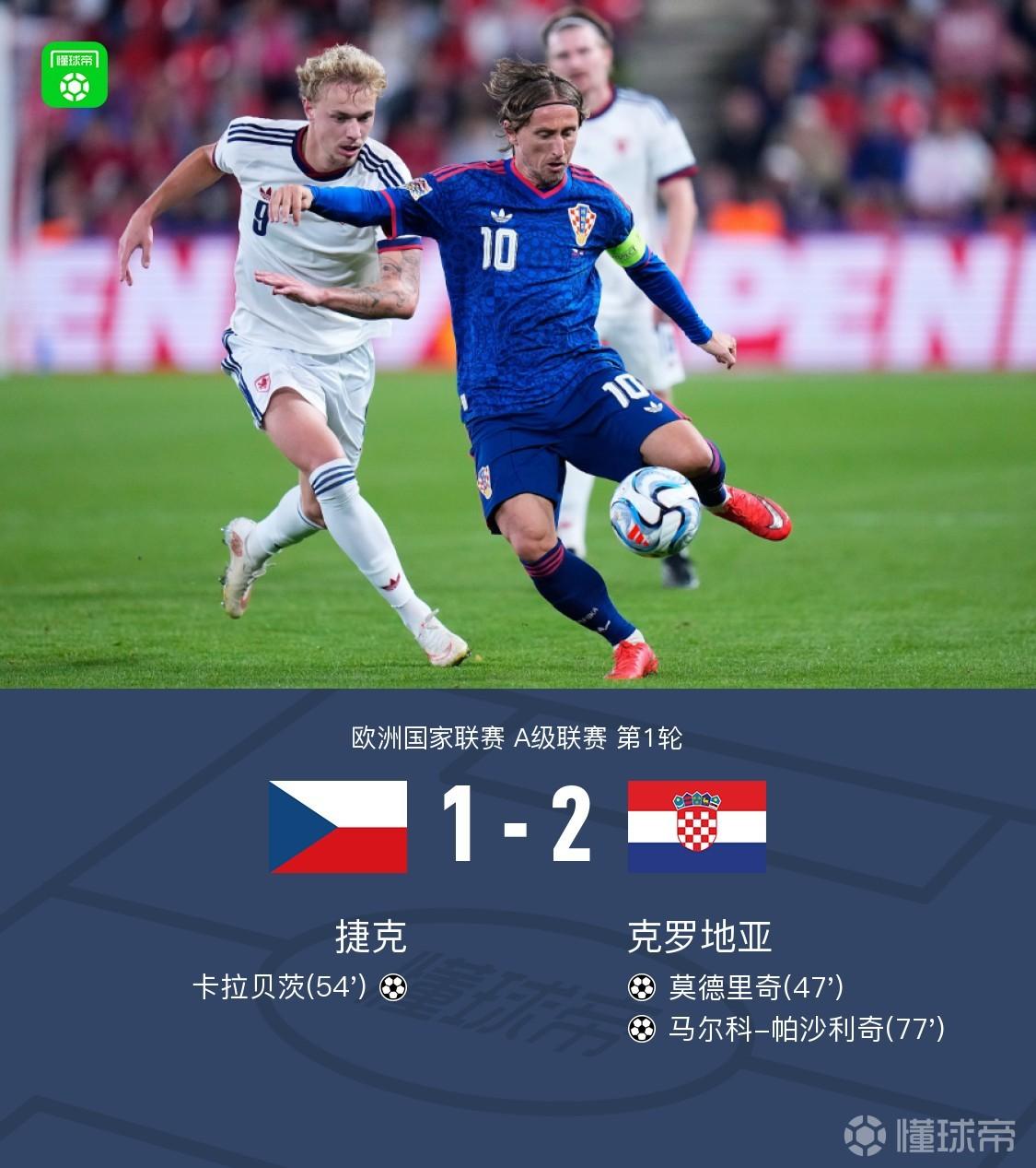 克罗地亚2-1捷克，莫德里奇建功，马尔科-帕沙利奇制胜