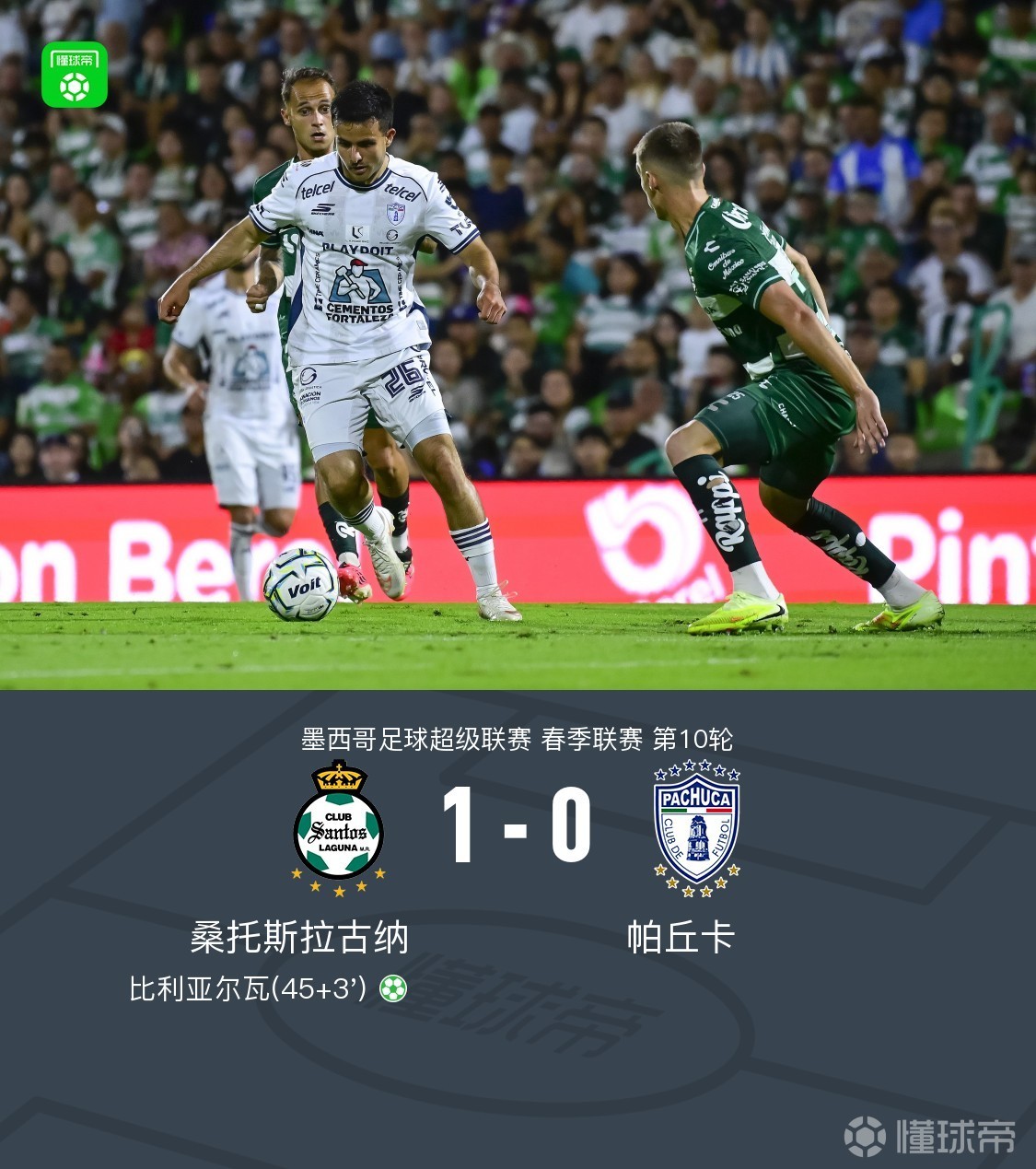 桑托斯拉古纳1-0帕丘卡取墨超3连胜，比利亚尔瓦点射制胜