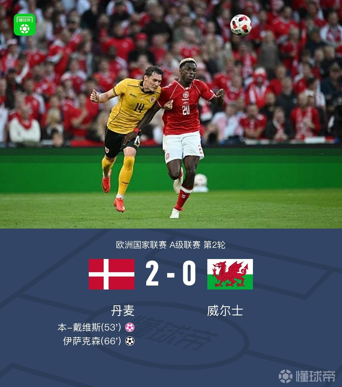 丹麦2-0威尔士，伊萨克森破门，本-戴维斯乌龙