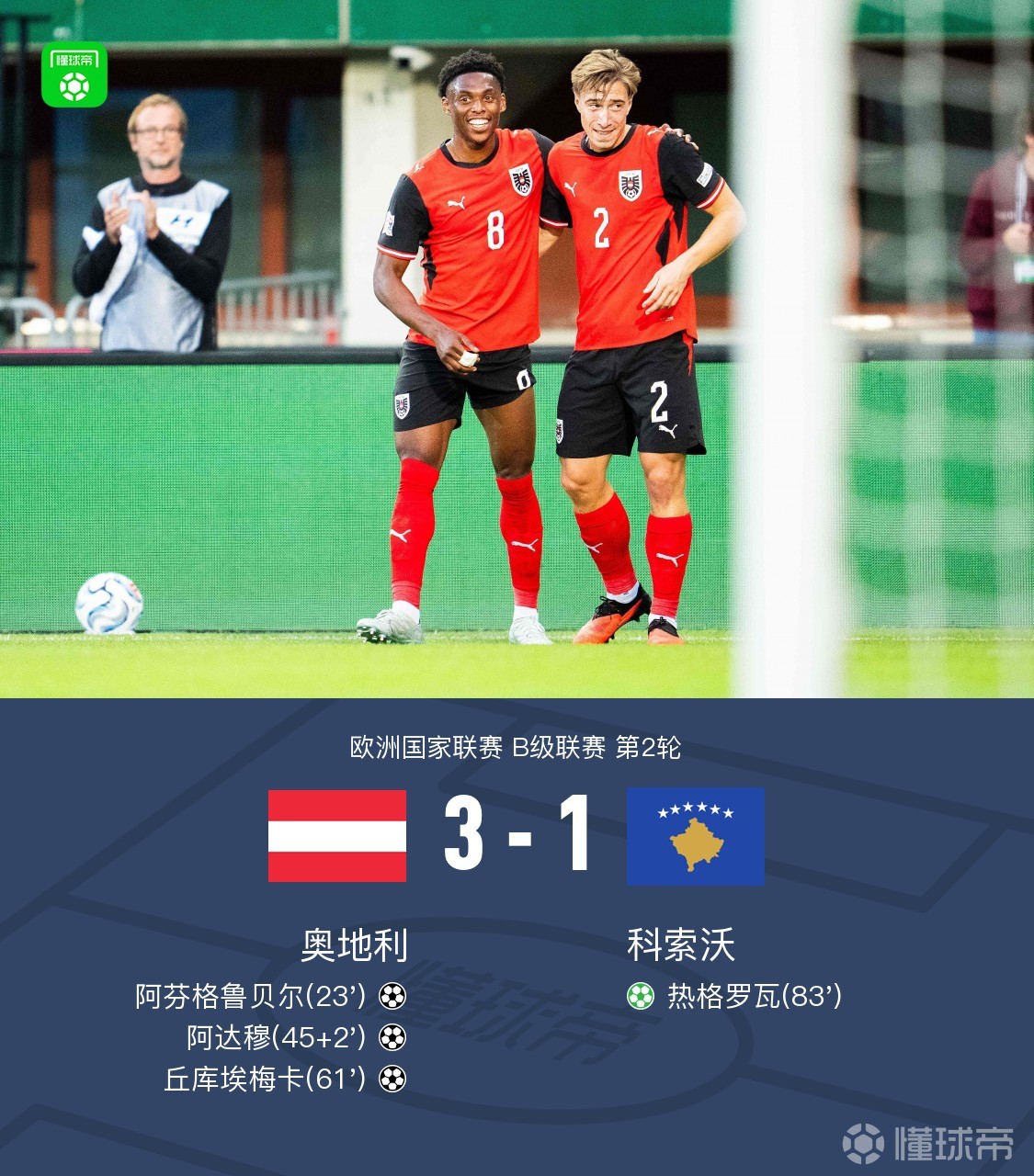 奥地利3-1科索沃，阿芬格鲁贝尔、阿达穆破门，丘库埃梅卡建功