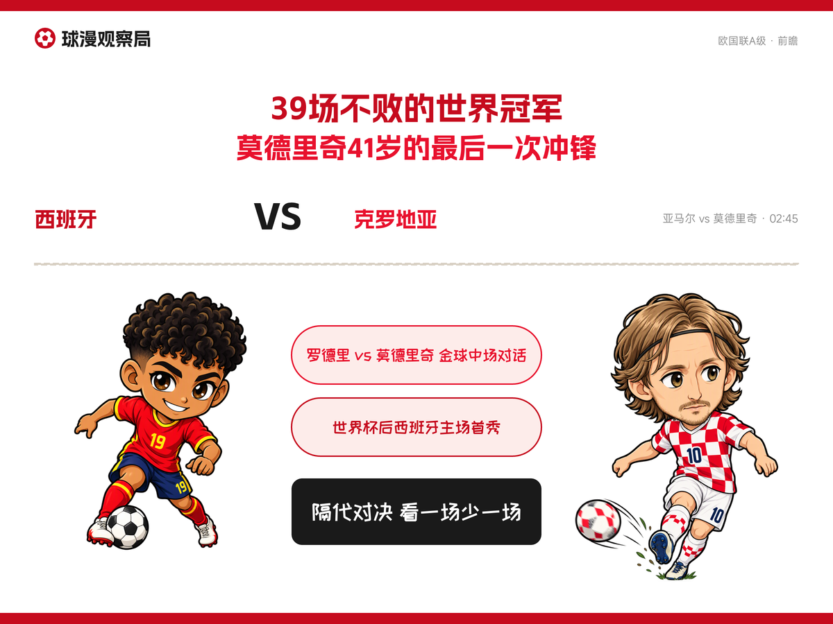 球漫观察局 · 西班牙 vs 克罗地亚 赛前前瞻