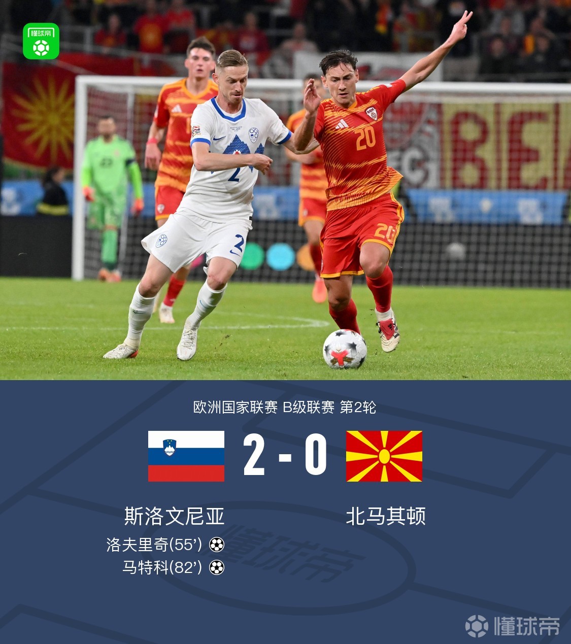 斯洛文尼亚2-0北马其顿，洛夫里奇破门，马特科建功