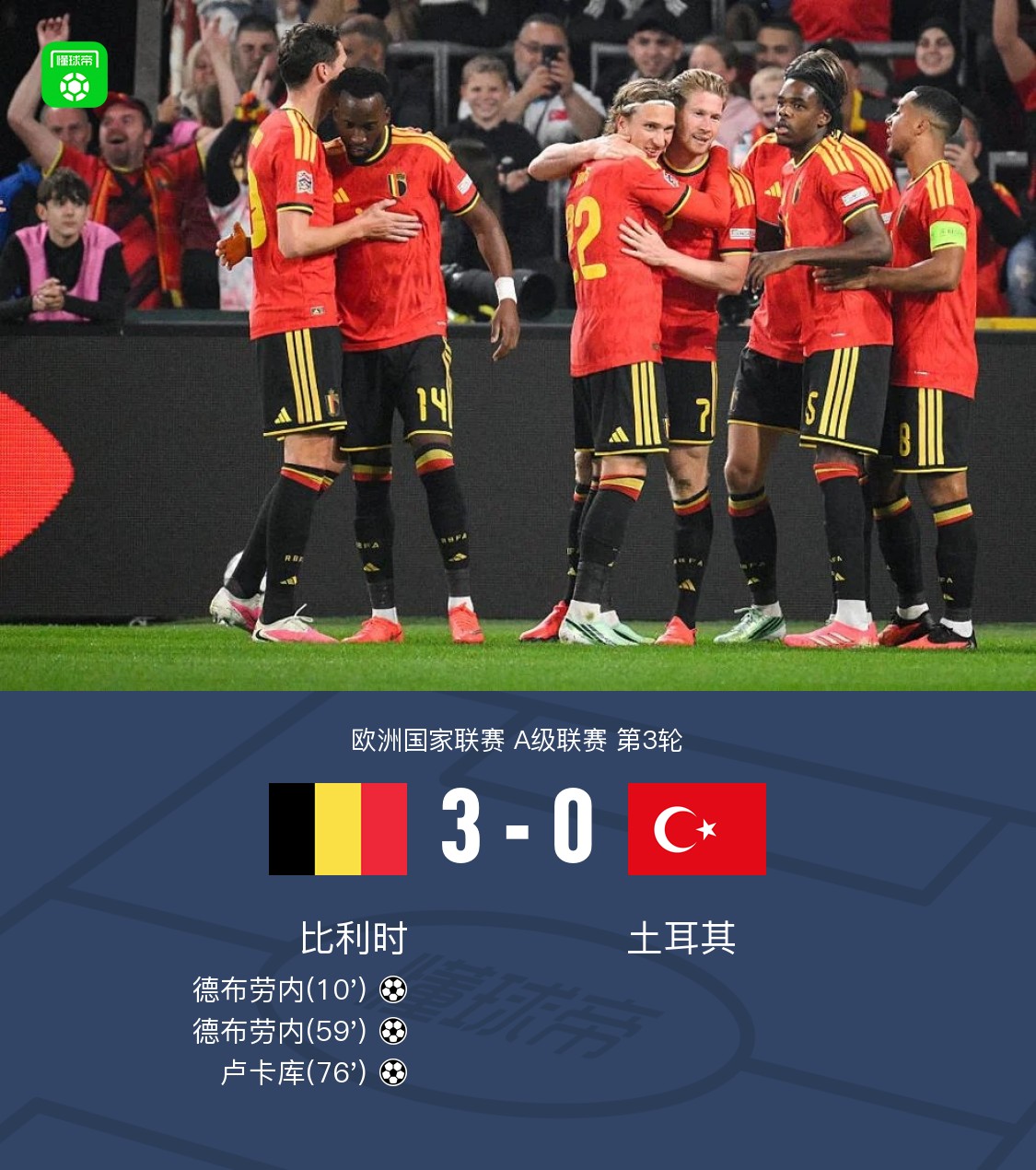 比利时3-0土耳其，德布劳内梅开二度，卢卡库替补建功
