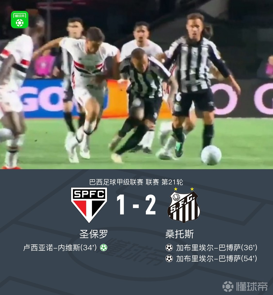 桑托斯2-1逆转圣保罗，加布里埃尔-巴博萨双响