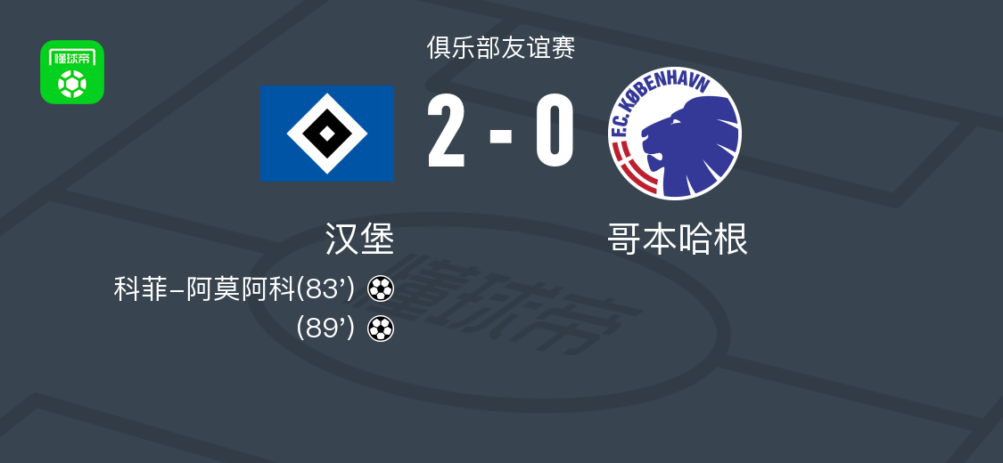 汉堡2-0哥本哈根