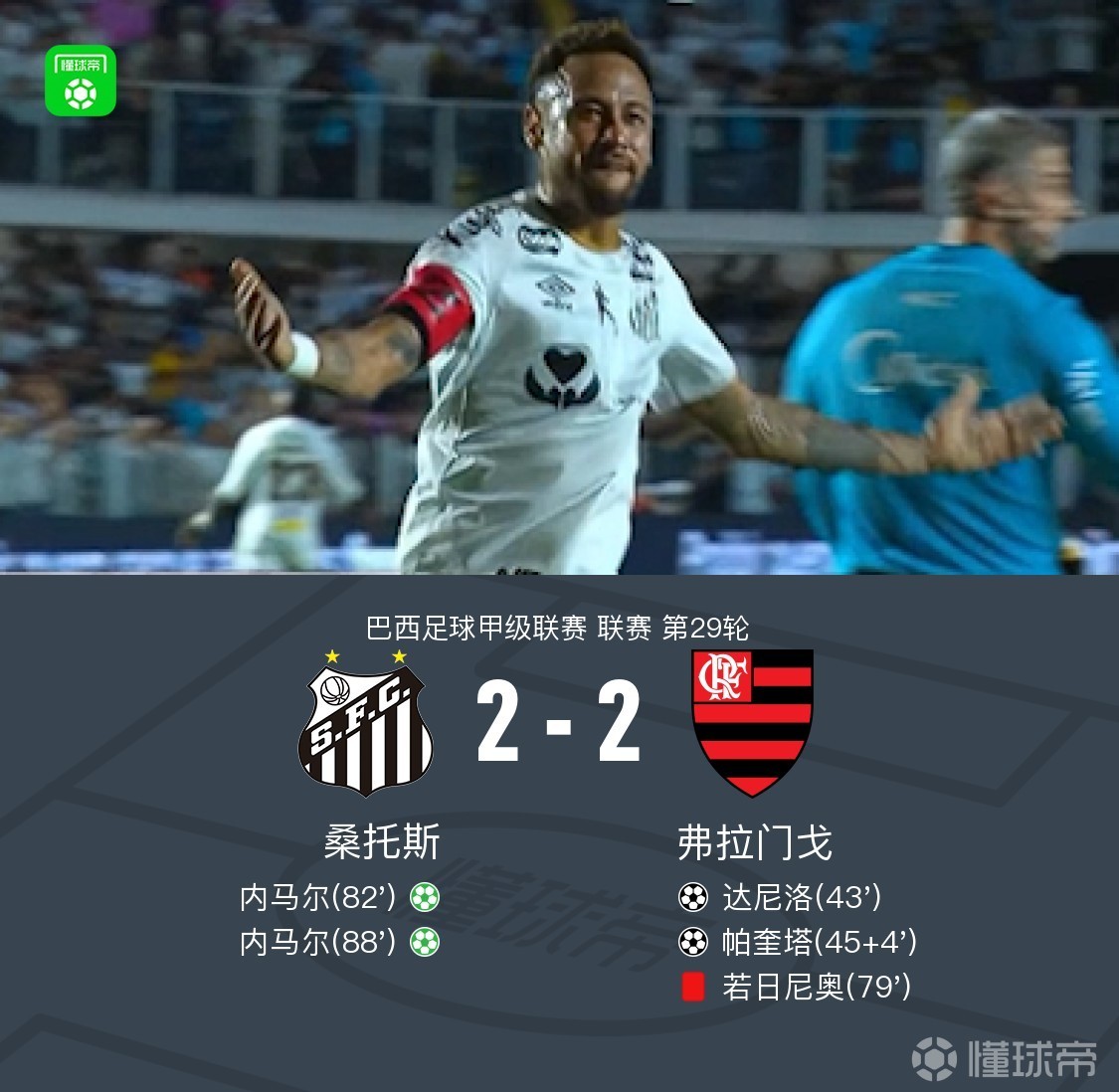 桑托斯让二追二2-2弗拉门戈，内马尔点球梅开二度