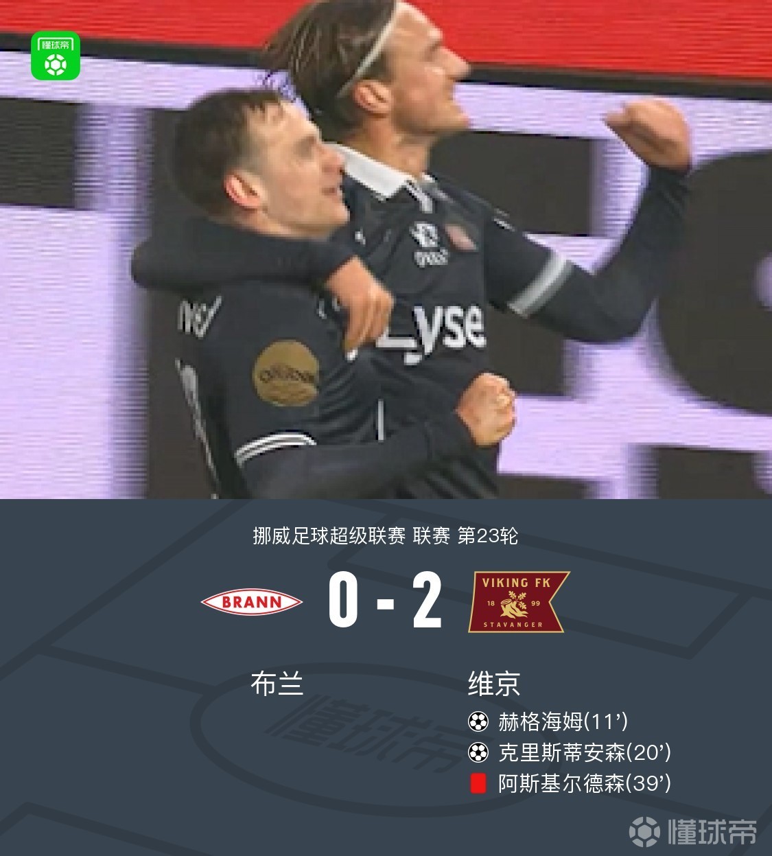 维京2-0布兰，赫格海姆建功，克里斯蒂安森锦上添花