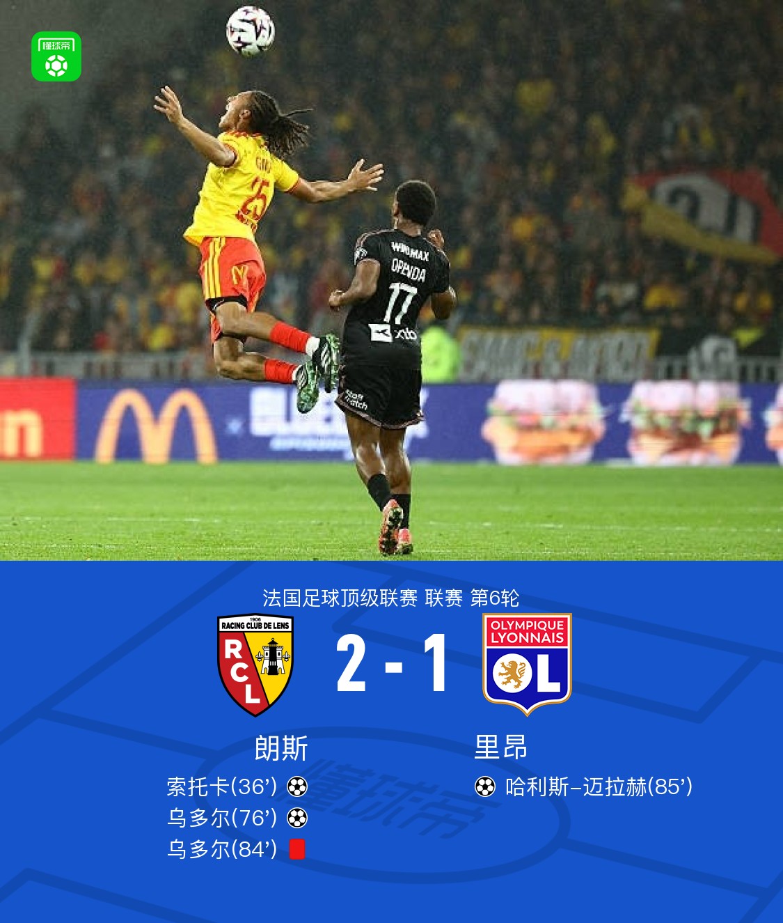 朗斯2-1里昂，乌多尔、索托卡破门，托万两助攻