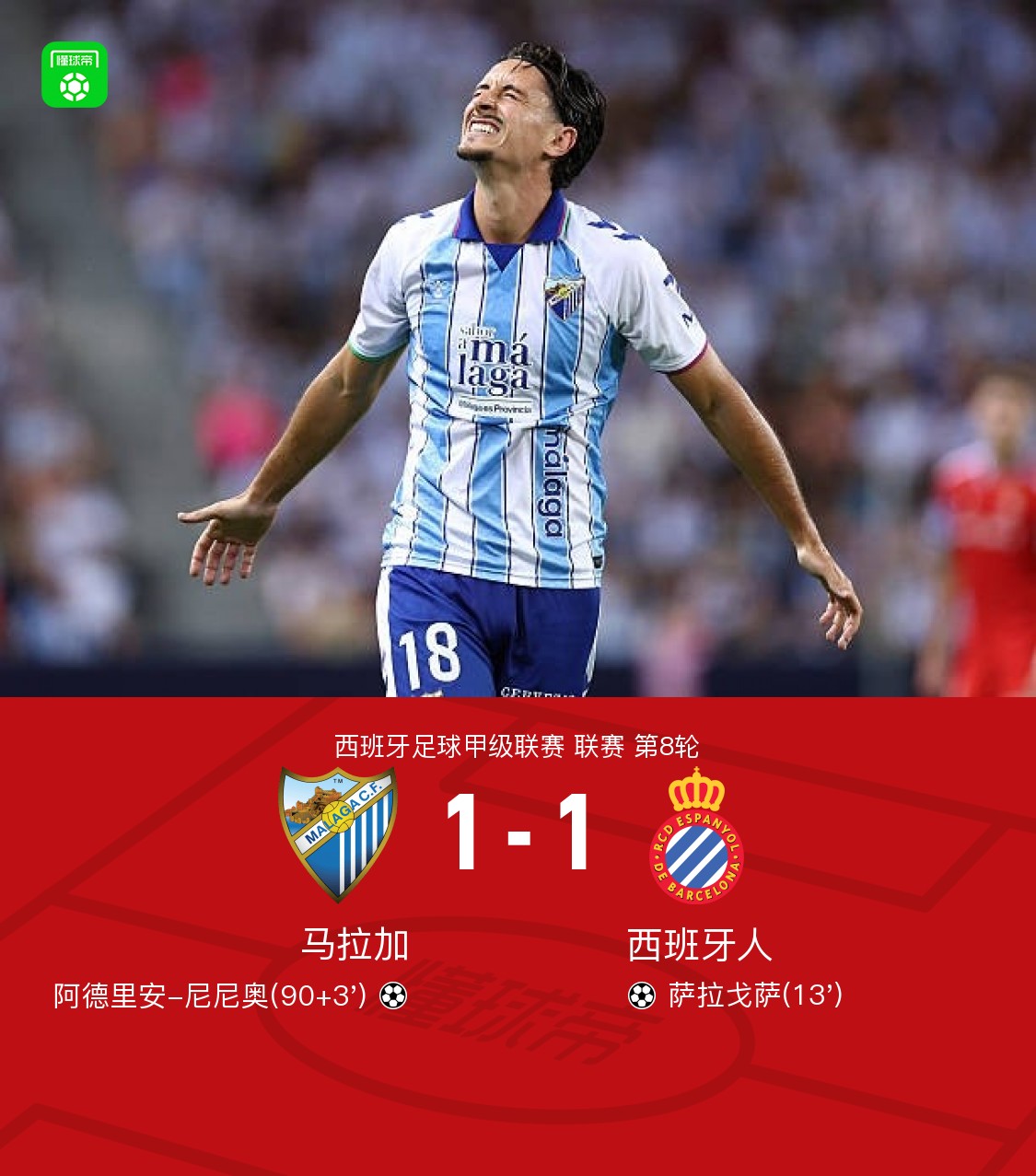 马拉加1-1绝平西班牙人，萨拉戈萨破门，阿德里安-尼尼奥救主