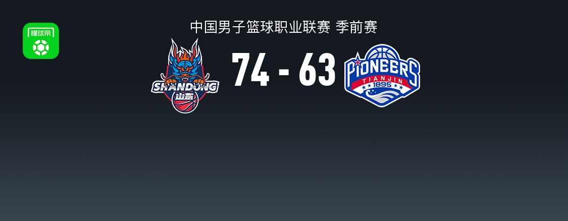CBA战报：山东74-63天津，班顿17+4+4