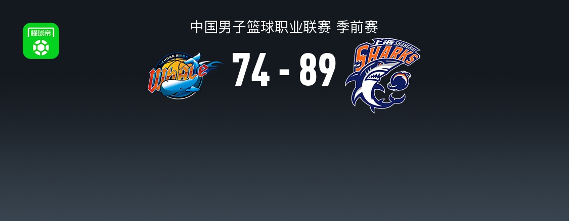 CBA战报：上海89-74四川，崔晓龙18+5