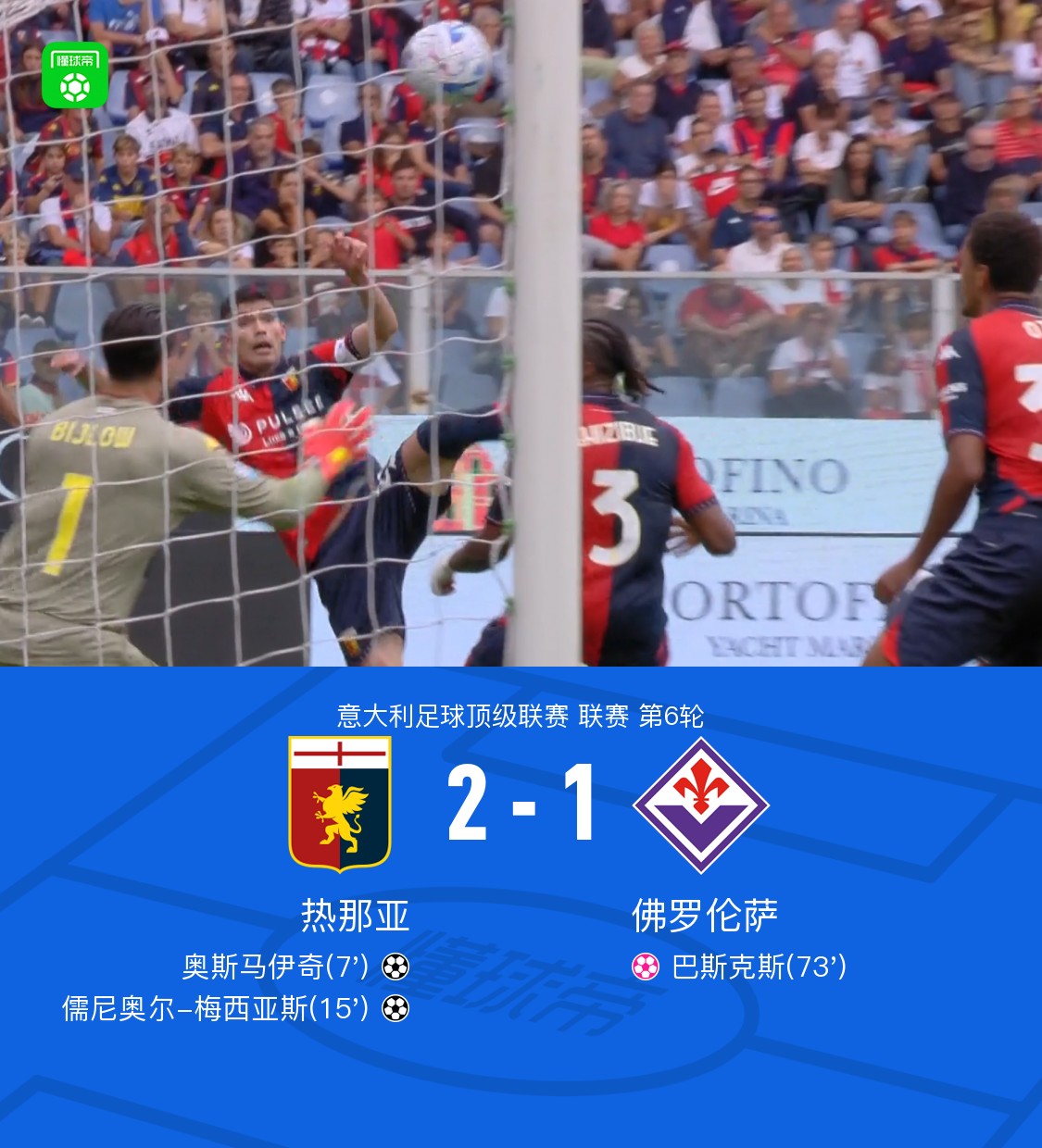 热那亚2-1佛罗伦萨，儒尼奥尔-梅西亚斯破门，奥斯马伊奇1传1射