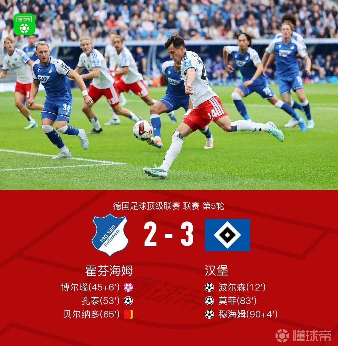 汉堡3-2十人霍芬海姆，穆海姆补时绝杀，波尔森、莫菲破门