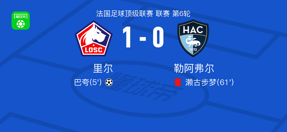 里尔1-0勒阿弗尔，巴夸制胜球